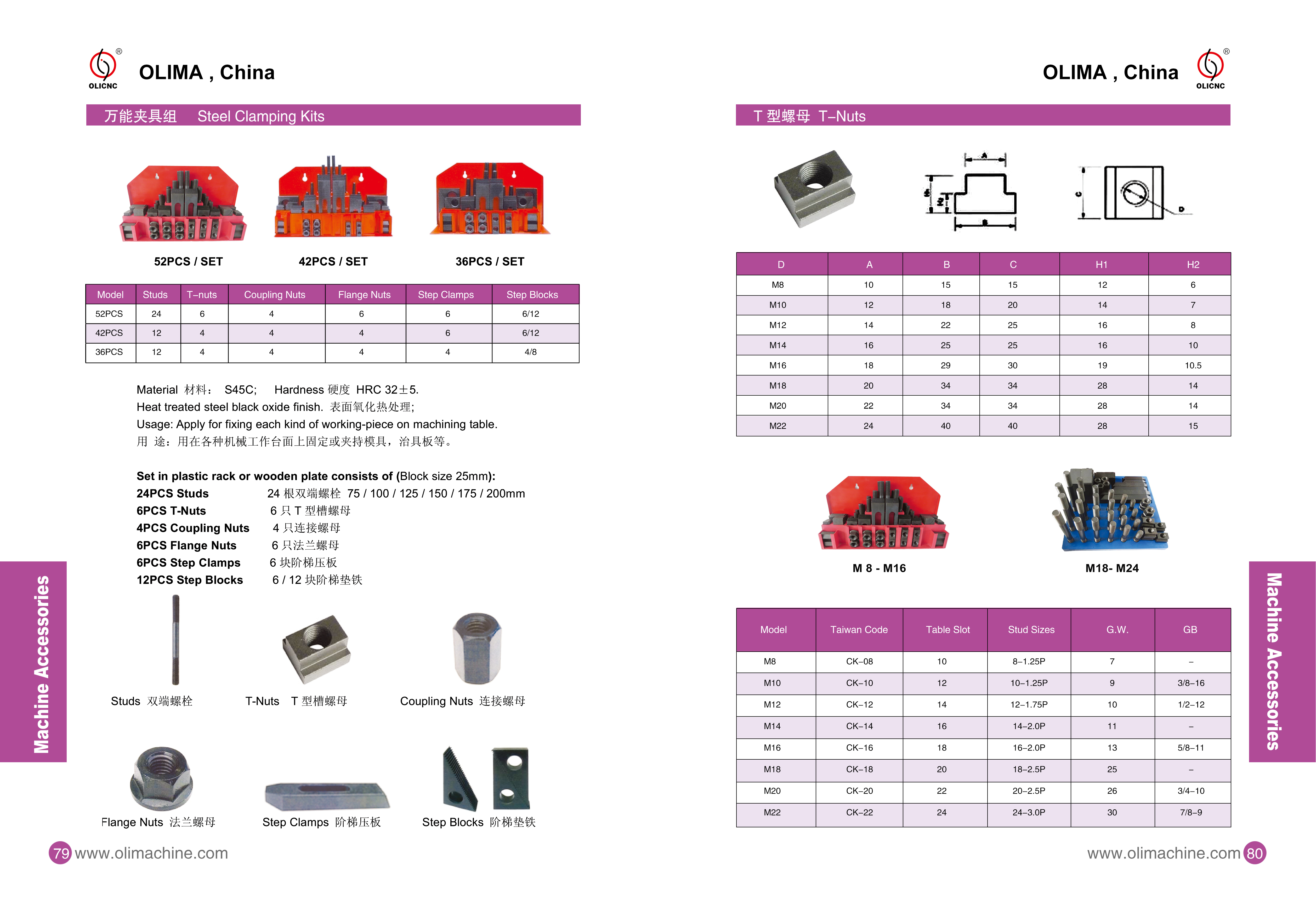 Olima Steel Clamping Kit.jpg